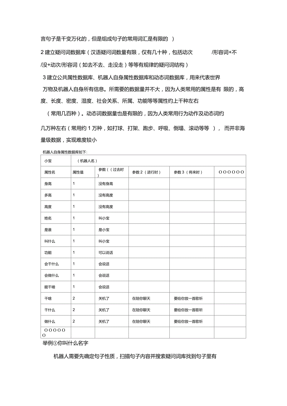 对话机器人语音识别之语义分析技术(计算机自然语言文字理解)的结构思路_第4页