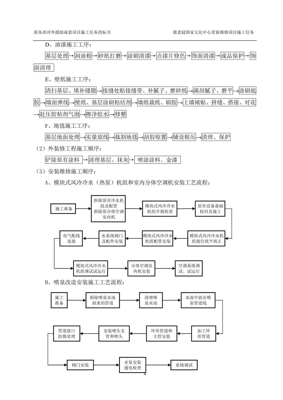 施工组织设计大纲--老挝_第4页