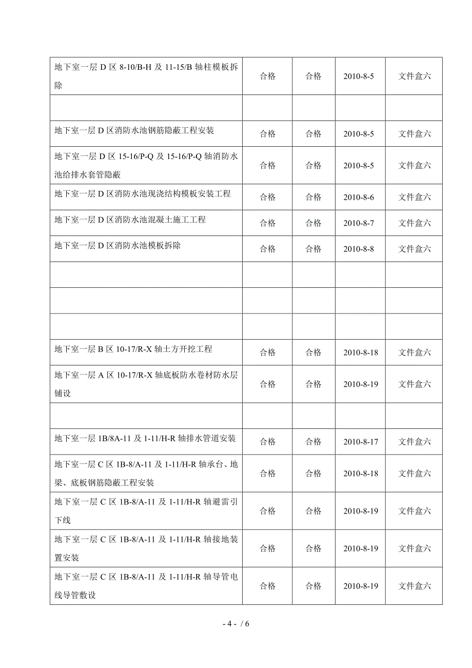 分部分项检验批隐蔽工程验收台帐_第4页