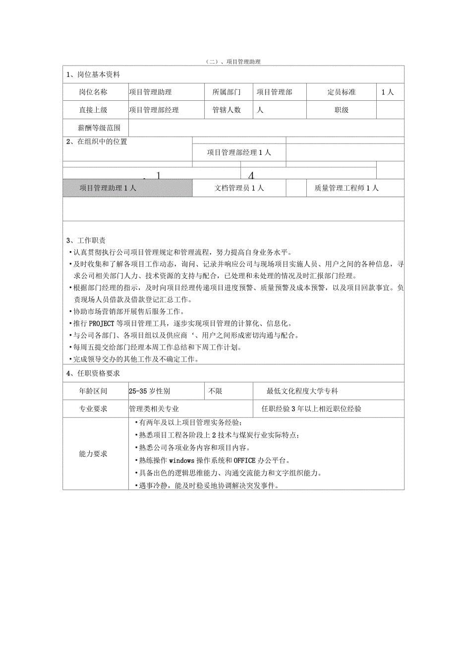 项目管理部部门职责及岗位说明_第5页