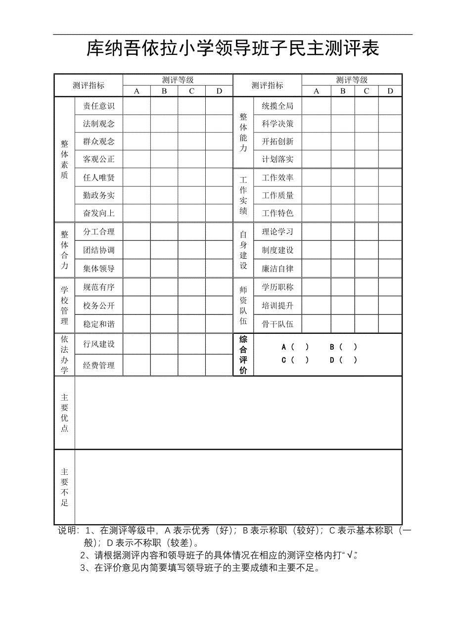 学校领导班子民主测评表_第2页