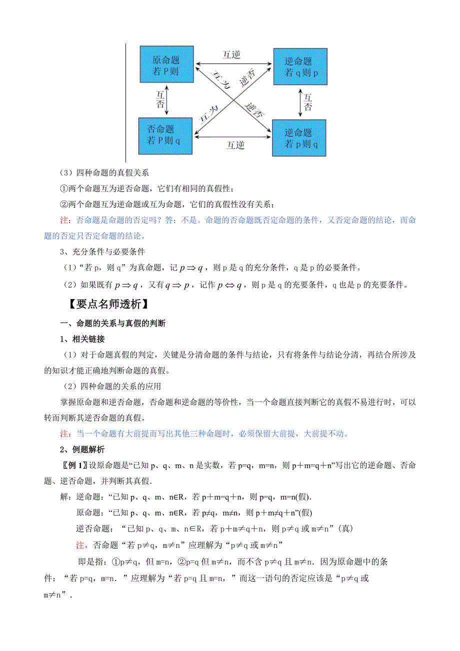 2013版数学一轮精品复习学案12命题及其关系、充分条_第2页