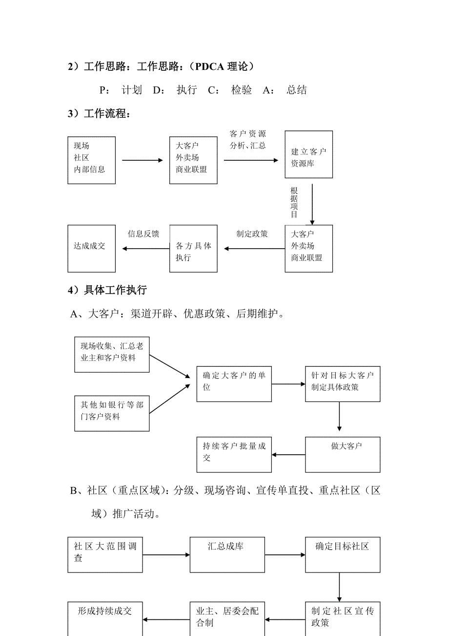 《合作意向书》word版_第5页