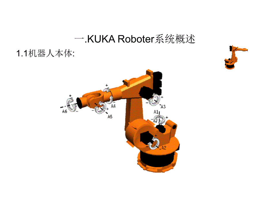 KUKA机器人基础PPT课件_第3页