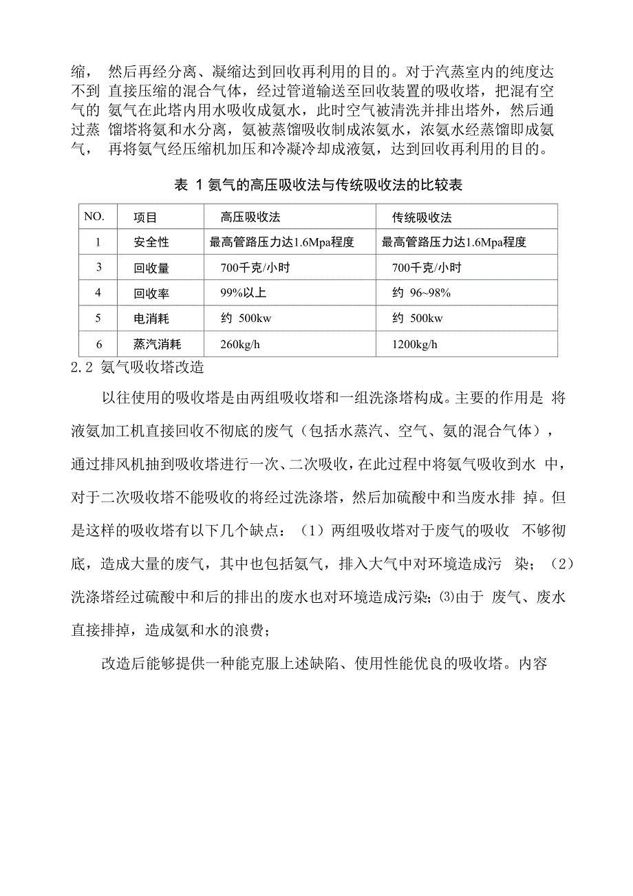 绿色液氨整理及技术6_第4页