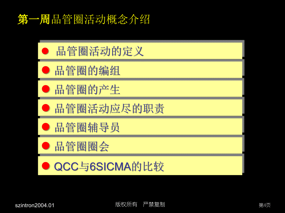 QCC实战周课件_第4页