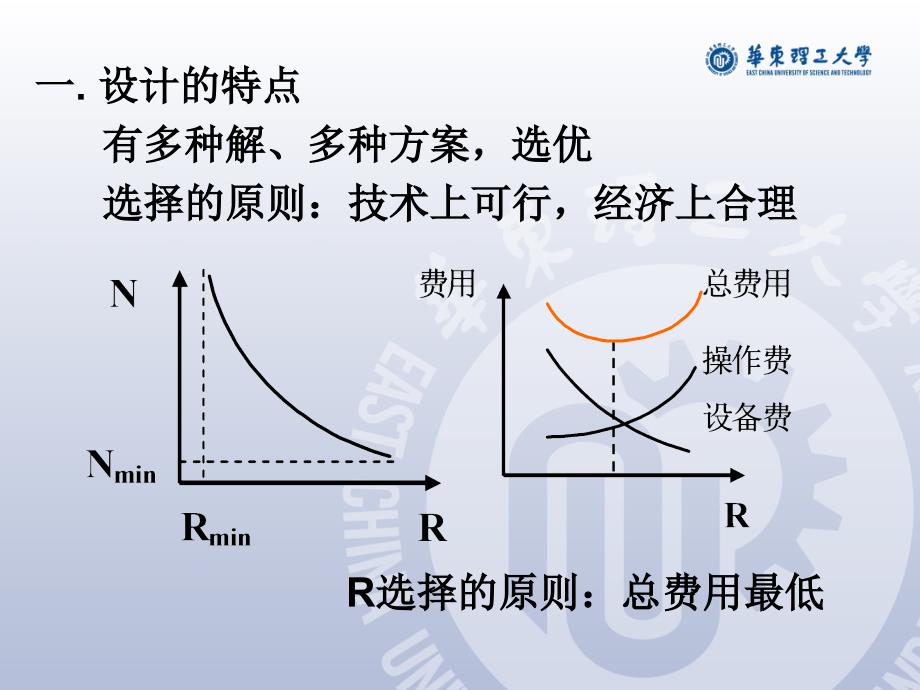 华东理工化工原理课程设计优秀课件_第2页