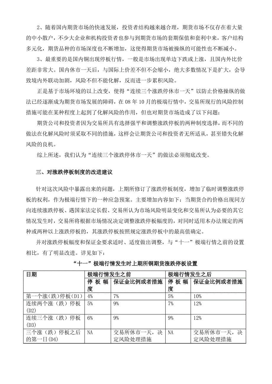 简体期货日报刊发金瑞期货总经理和研发部专家撰写文_第5页