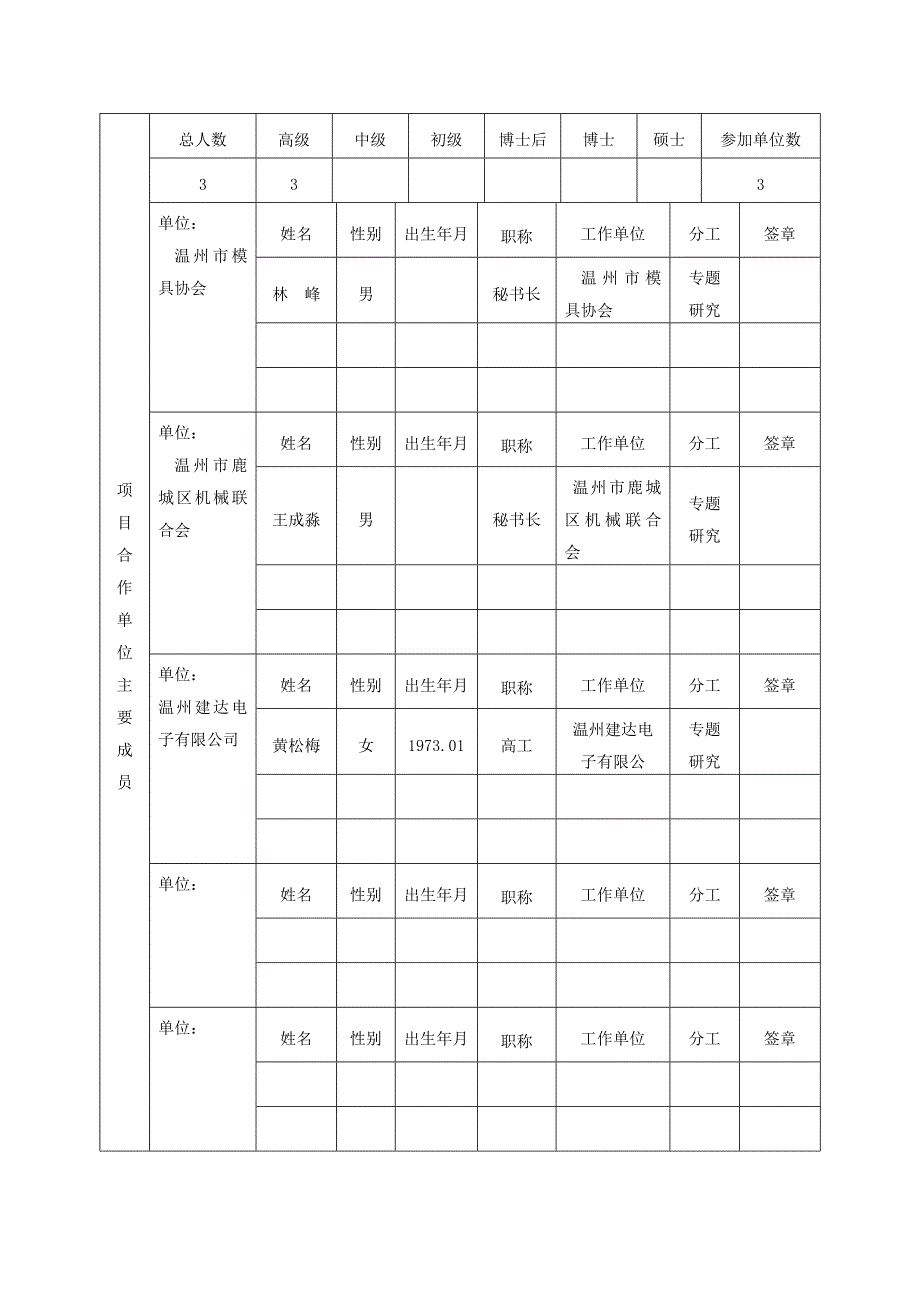 省新世纪教育教学改革课题民营经济环境下校企合作模式及运行机制的探索与研究_第3页