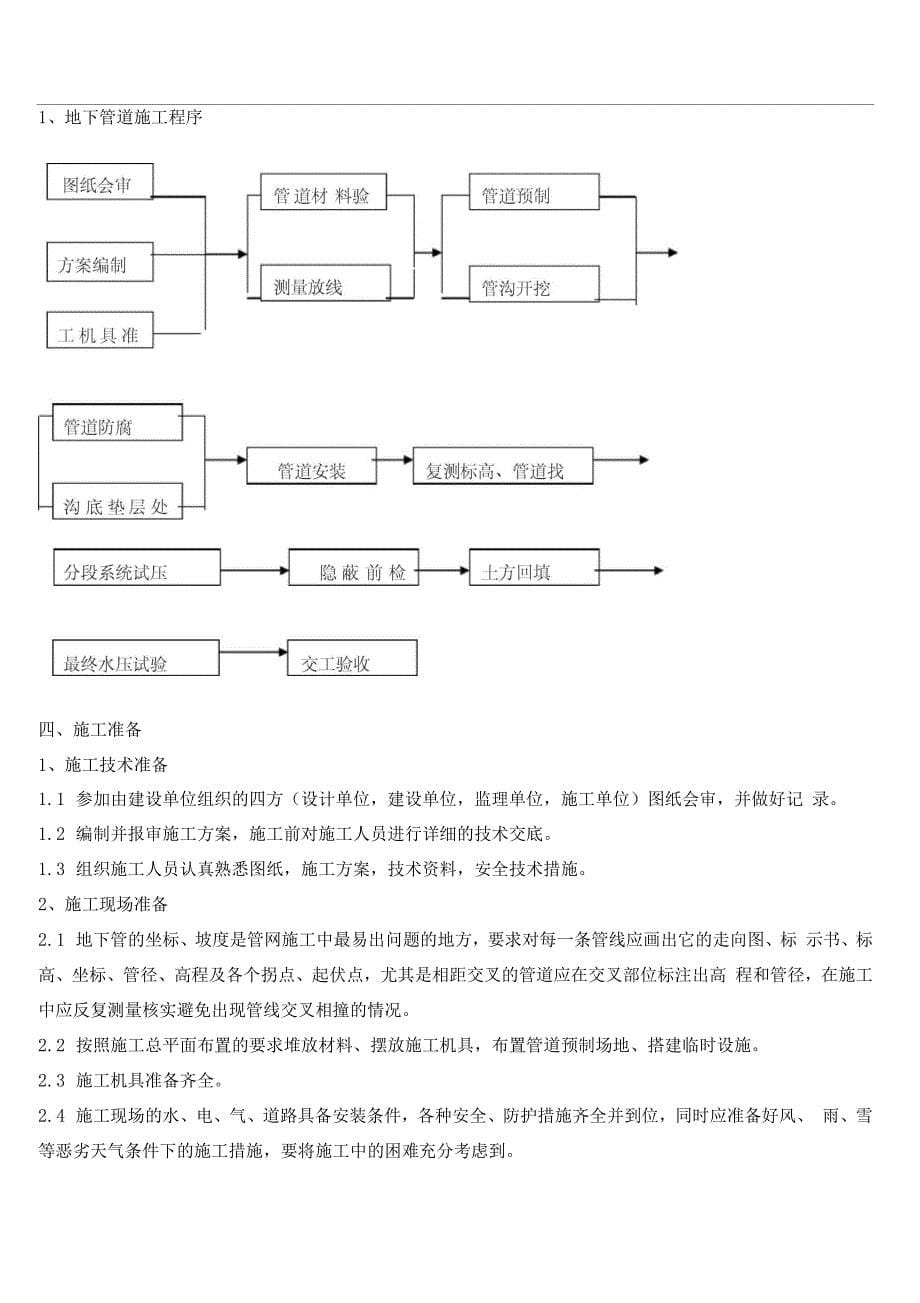 给水管道施工方案_第5页