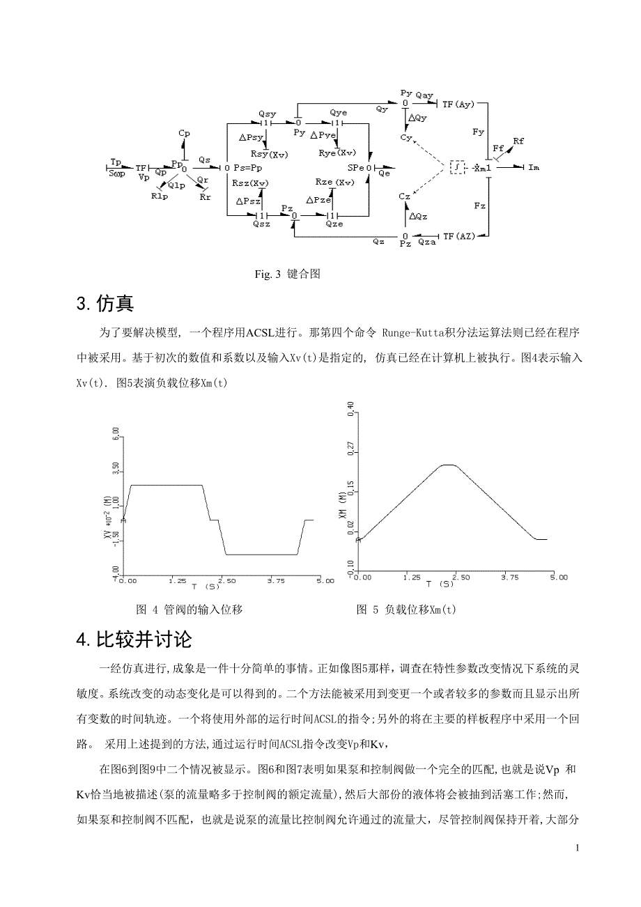 外文翻译--对转向装置液压伺服系统的动态仿真_第2页