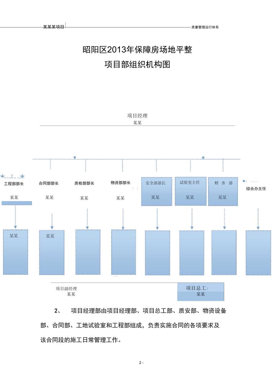 D3质量管理运行体系_第2页