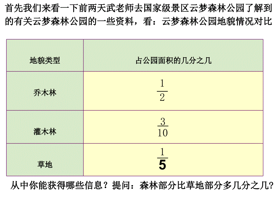 五年级数学下册课件-5分数的连加、连减和加减混合45-苏教版（共17张PPT）_第3页