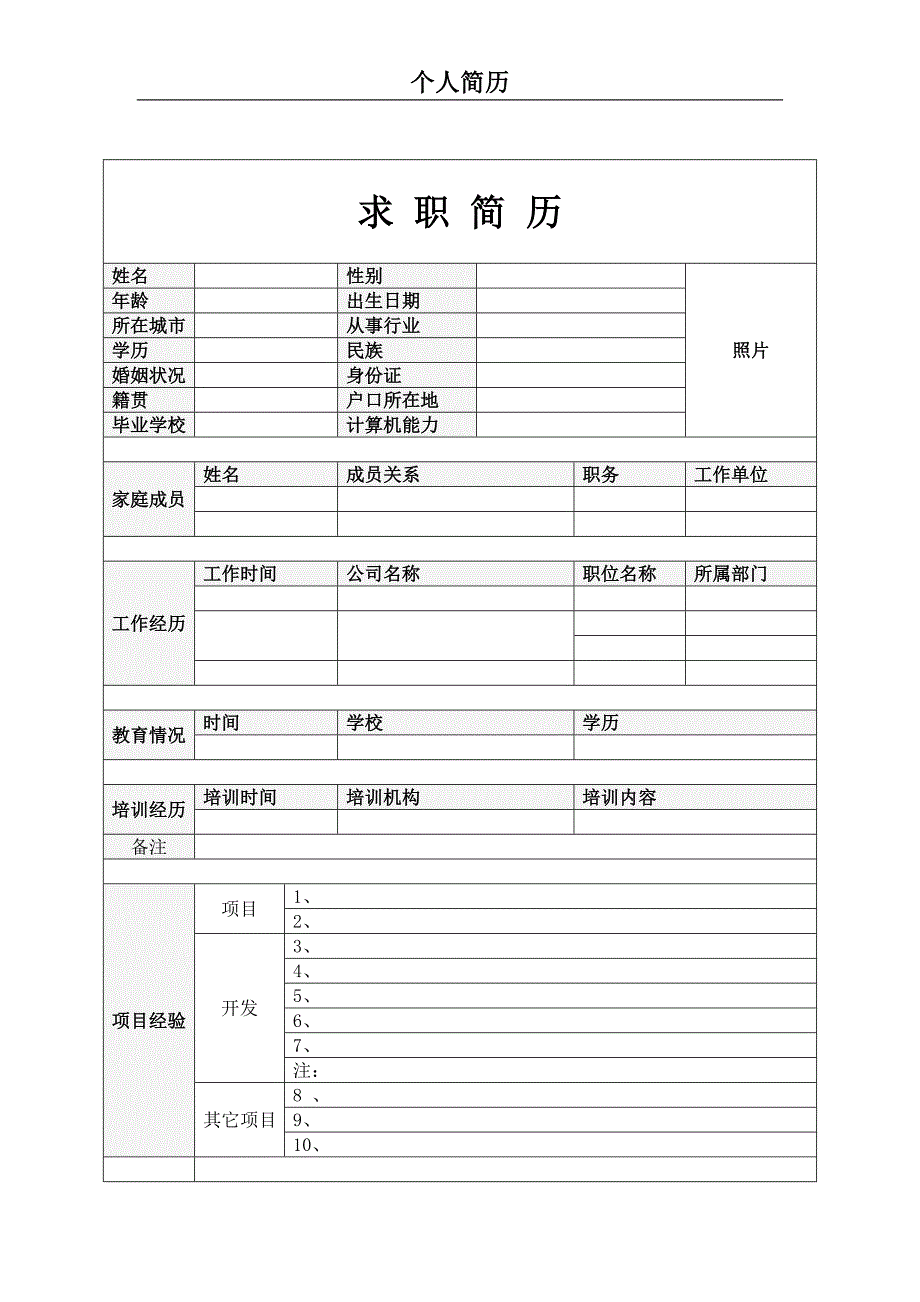 【简历模板】：2012最受欢迎的简历模板打包下载_第2页