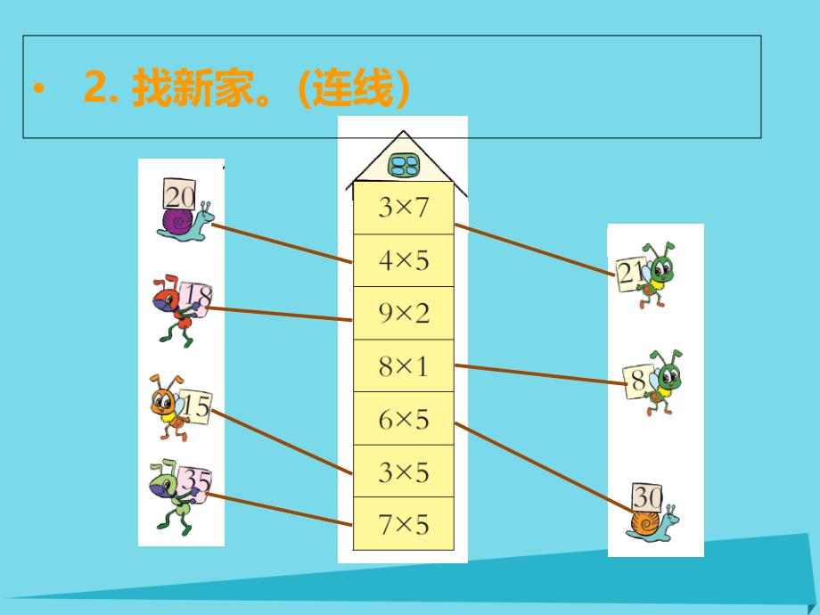 二年级上册数学课件第一单元表内乘法一第15课时整理与复习22｜西师大版 (共11张PPT)_第3页