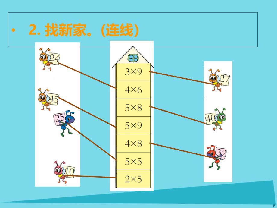 二年级上册数学课件第一单元表内乘法一第15课时整理与复习22｜西师大版 (共11张PPT)_第4页