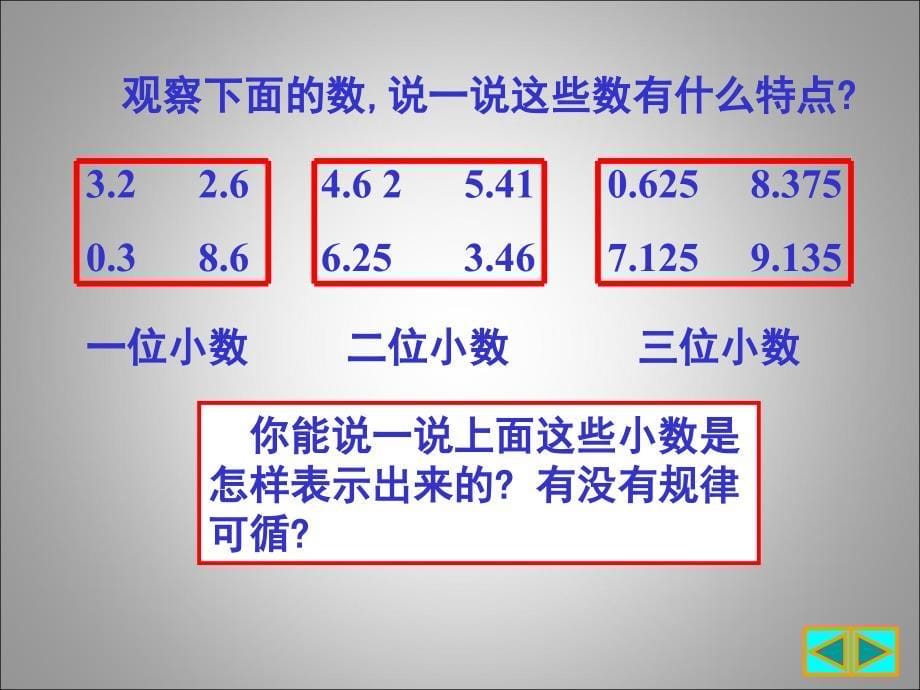 小数的意义__PPT课件_第5页