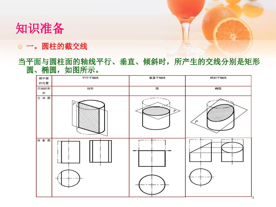 数控班机械制图绘制顶针三视图PPT精选文档_第4页