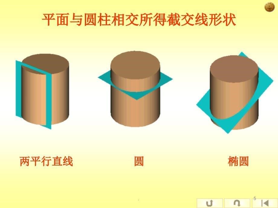 数控班机械制图绘制顶针三视图PPT精选文档_第5页