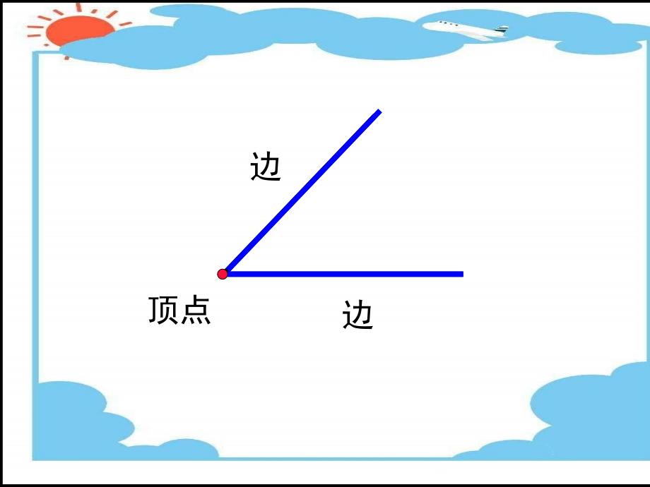 认识角ppt课件演示教学_第3页