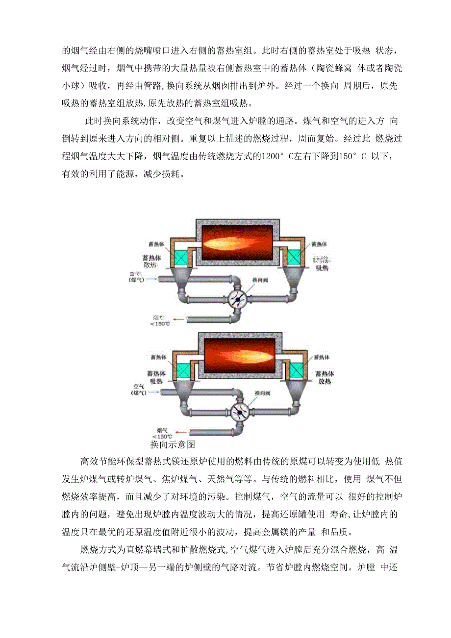 发生炉煤气镁还原炉技术方案_第4页