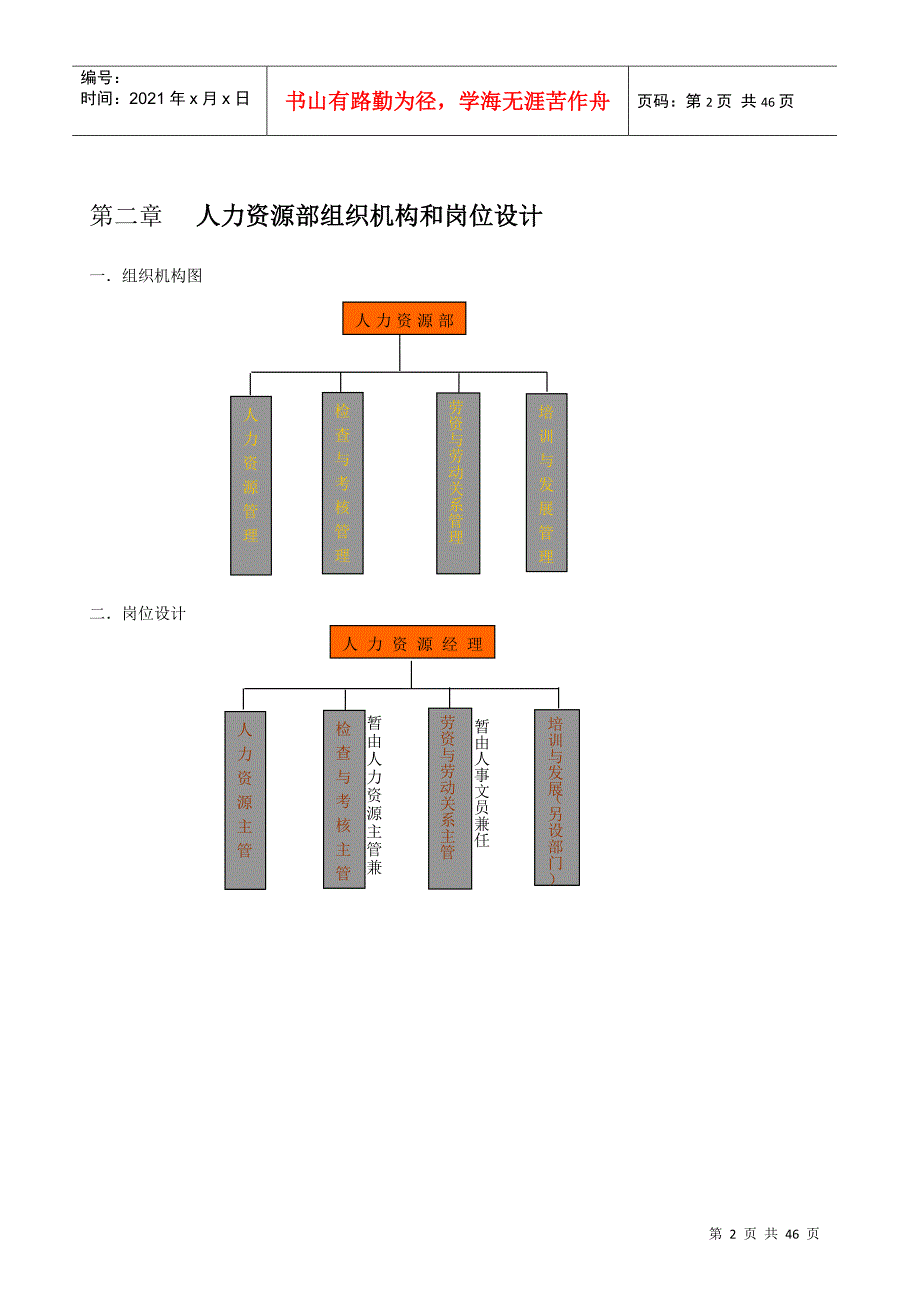 人力资源管理体系(系统)_第3页