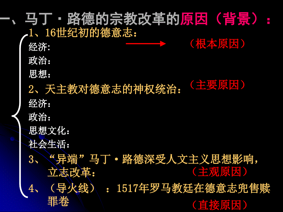 的确战胜了虔信造成的奴役制是因为他用信念造成_第4页