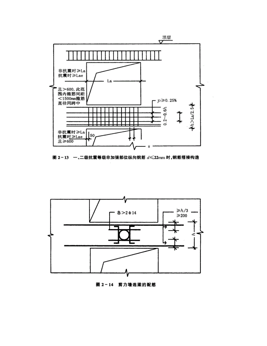 全现浇剪力墙结构钢筋绑扎工程技术交底.doc_第4页