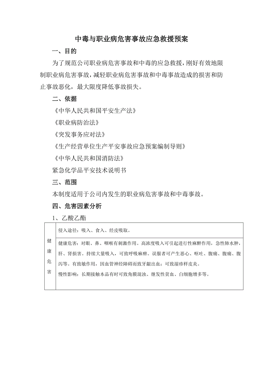 印刷厂中毒及职业病危害事故应急救援预案_第1页