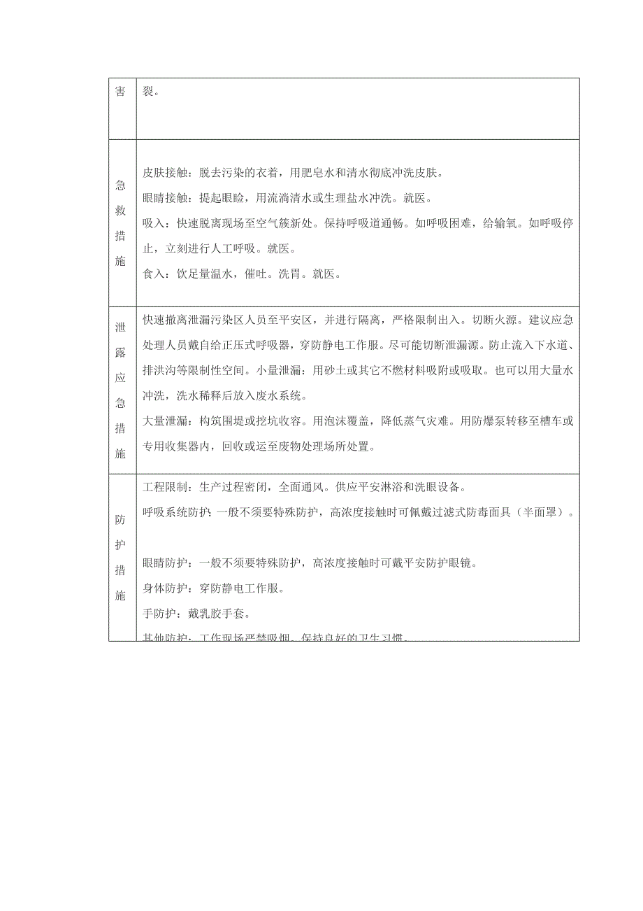 印刷厂中毒及职业病危害事故应急救援预案_第4页