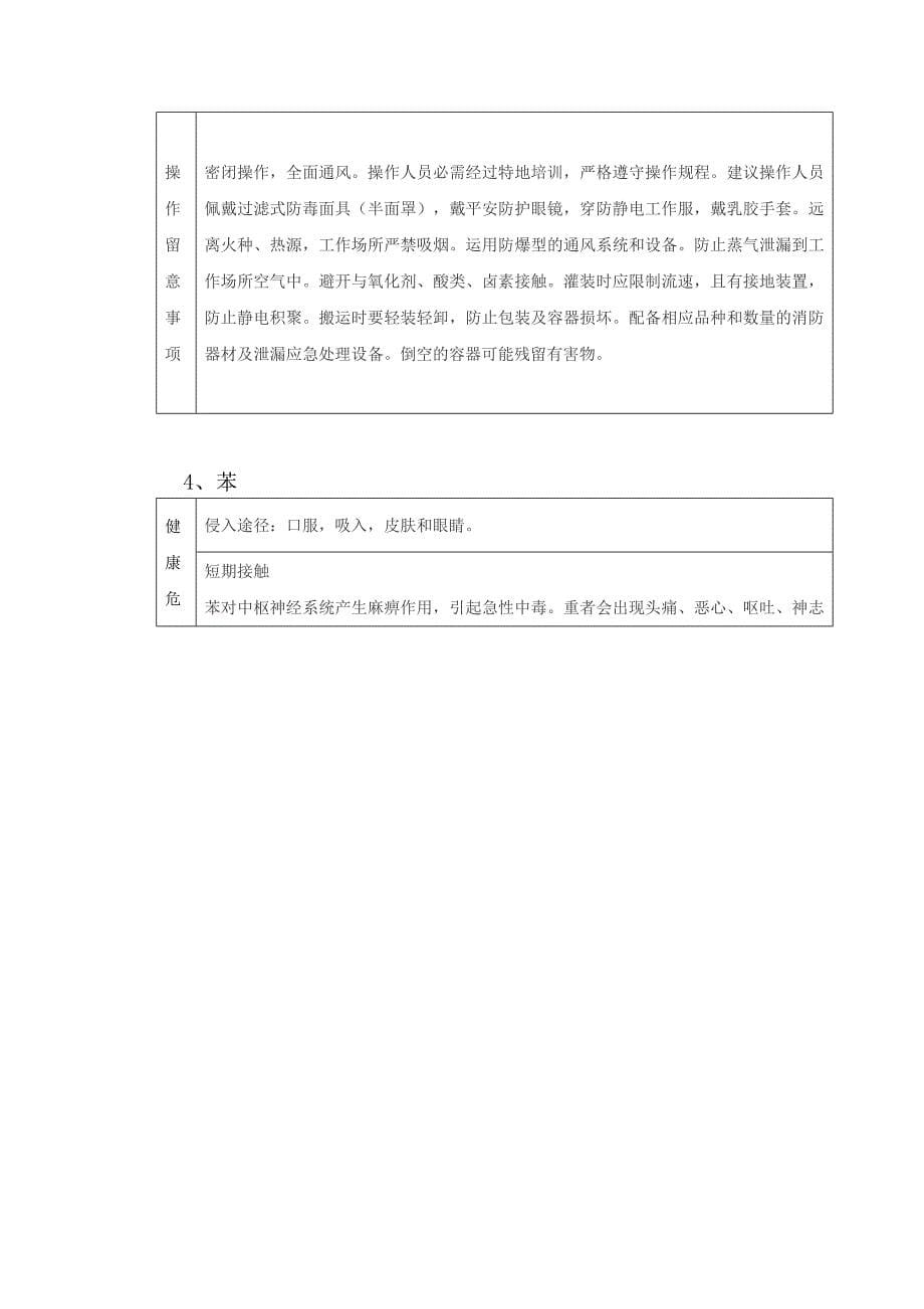 印刷厂中毒及职业病危害事故应急救援预案_第5页