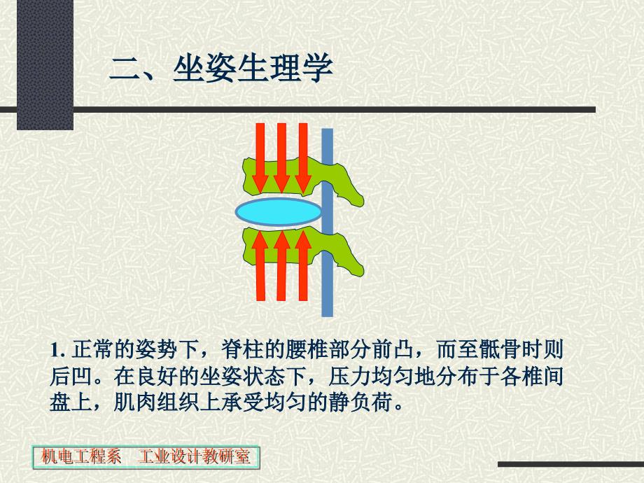 人机桌椅设计ppt课件_第4页