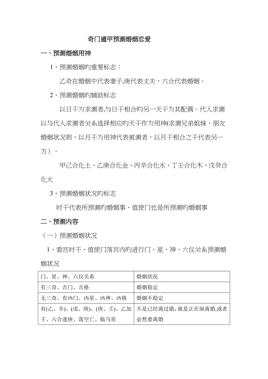 奇门遁甲预测婚姻恋爱_第1页