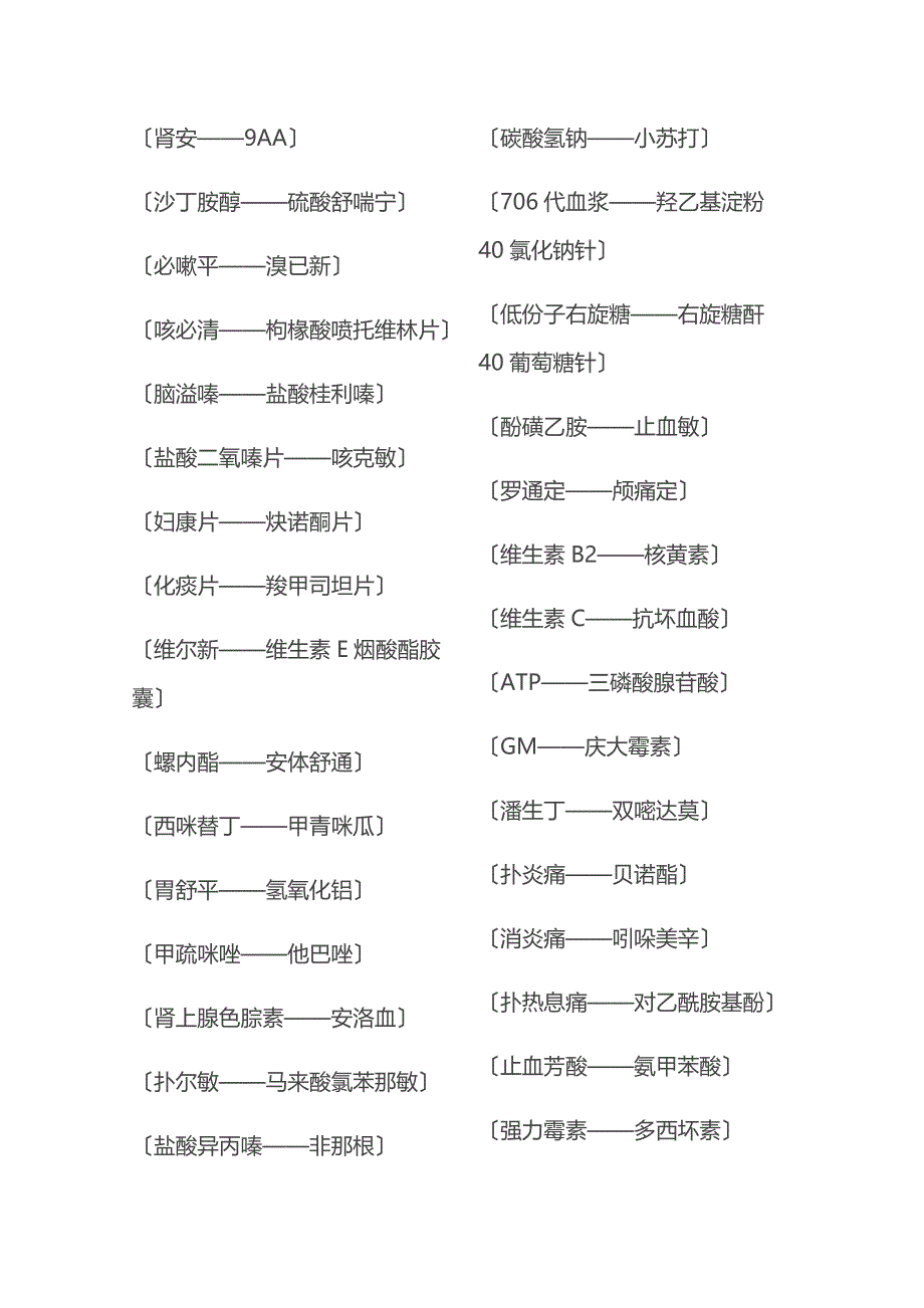 常用药品通用名_第2页