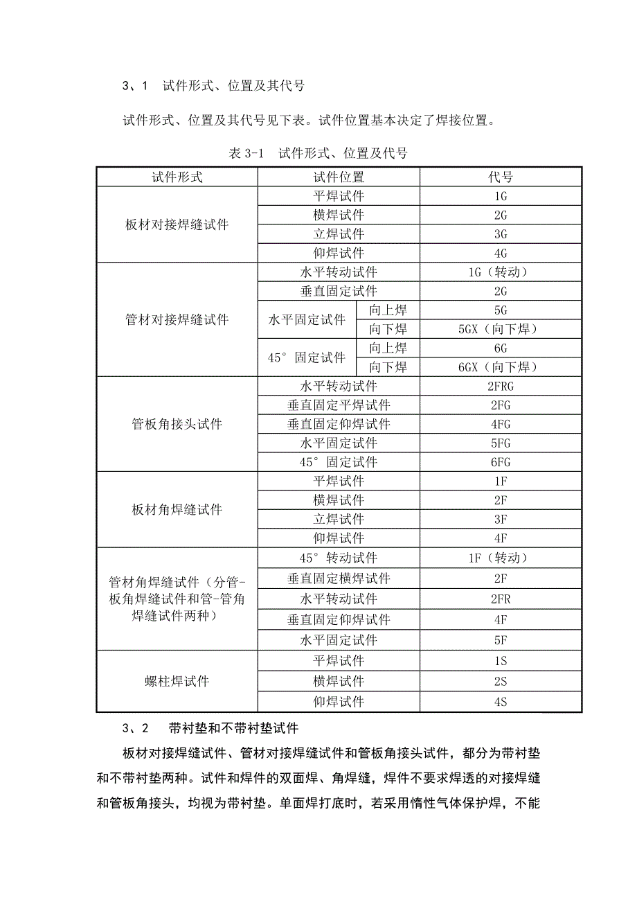 焊接位置的代号.docx_第2页