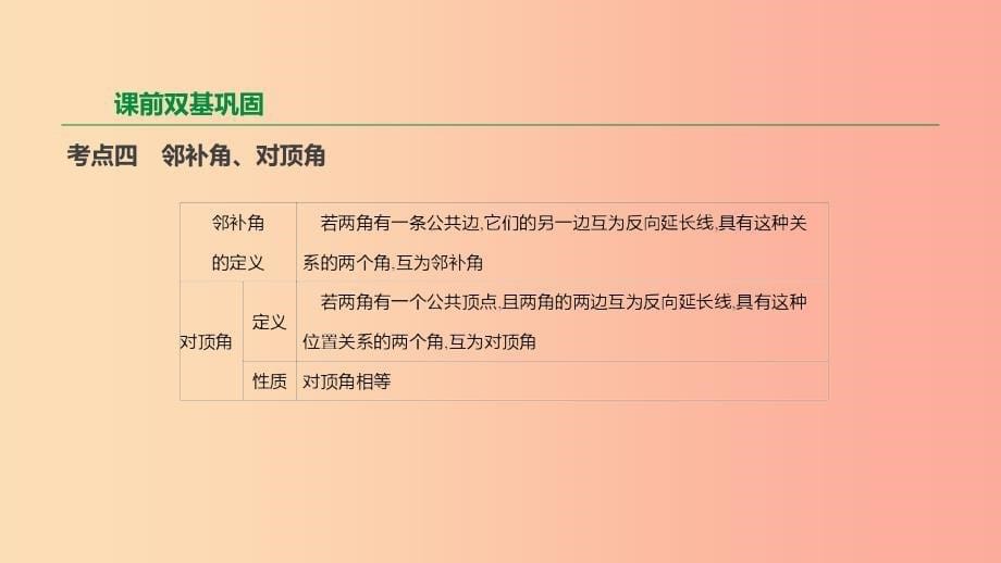 2019年中考数学专题复习第四单元三角形第16课时几何初步及平行线相交线课件.ppt_第5页