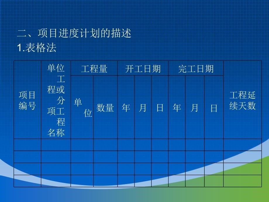 网络计划知识点重点讲解ppt课件_第5页