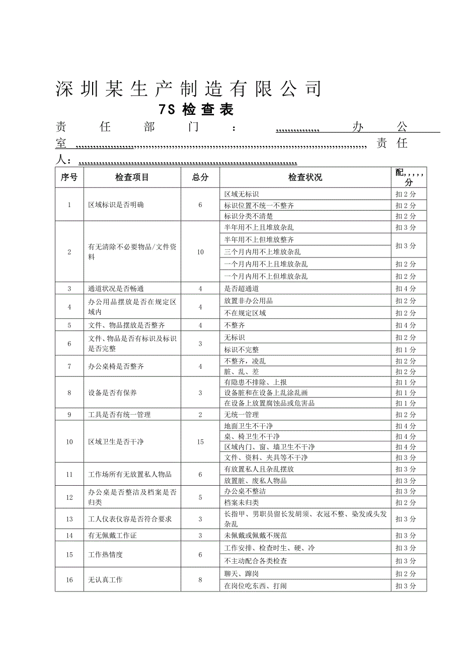 [教学]7S检查表_第1页