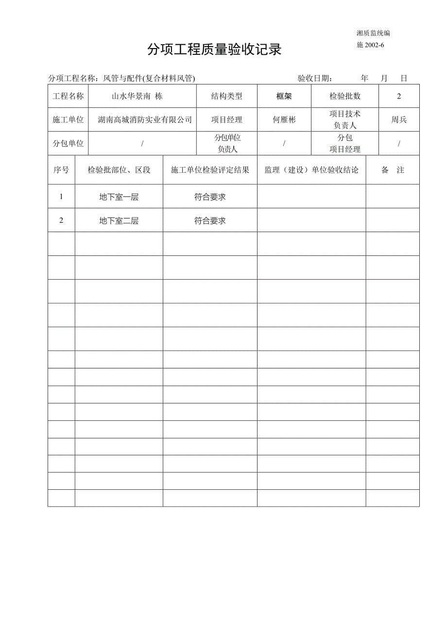 通风排烟系统分项及检验批_第5页