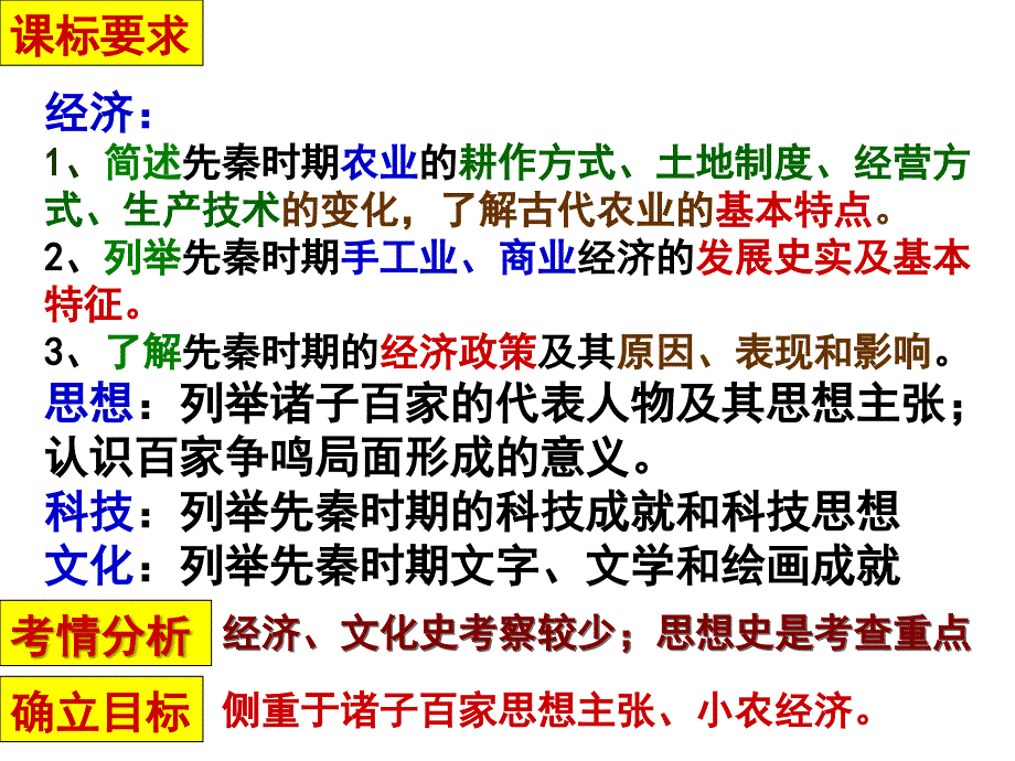 考点二先秦时期的经济思想文化_第2页