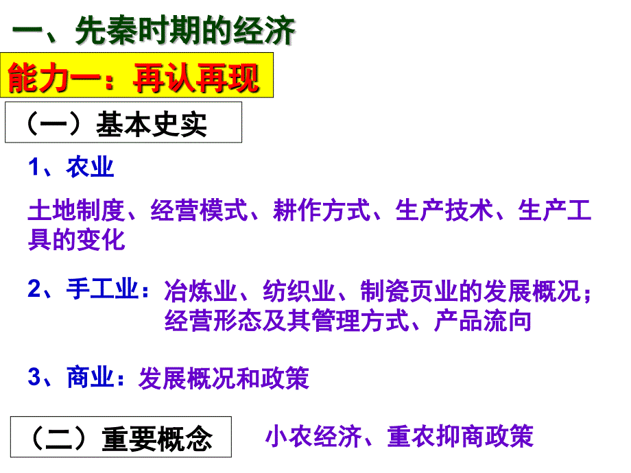 考点二先秦时期的经济思想文化_第3页