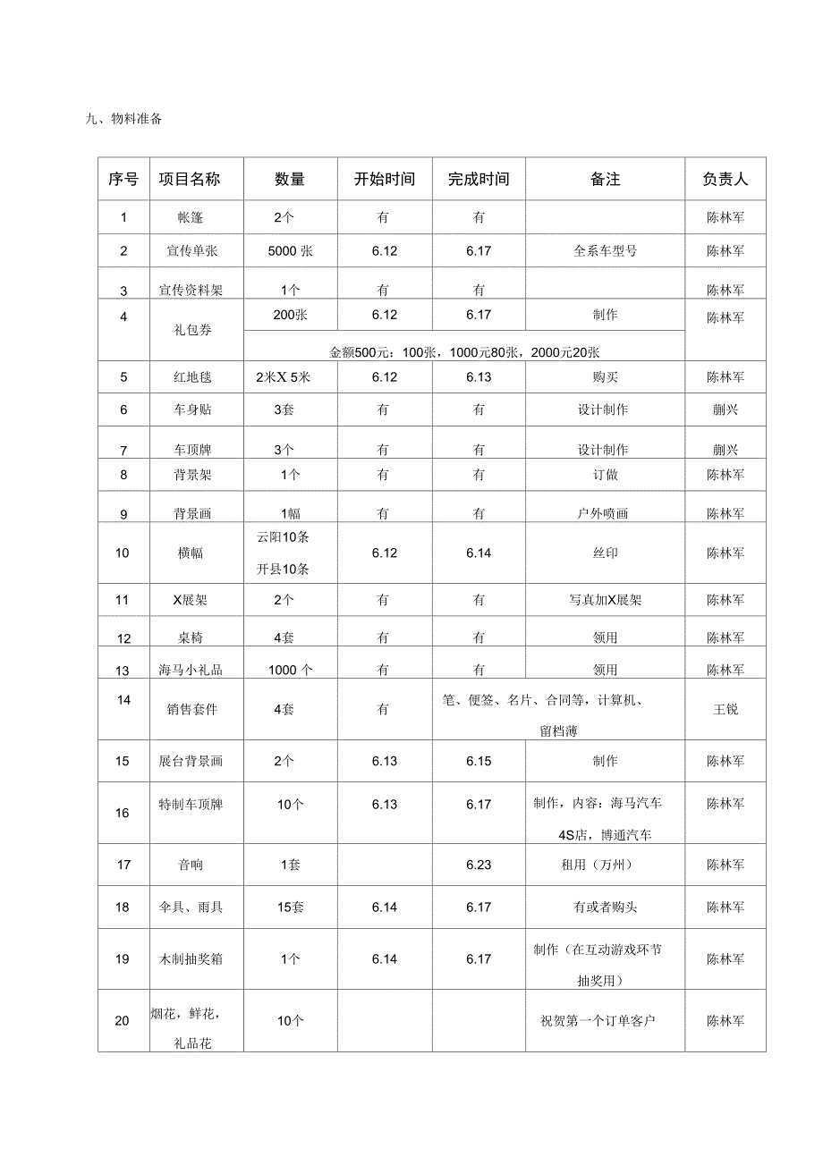 汽车巡展方案_第3页