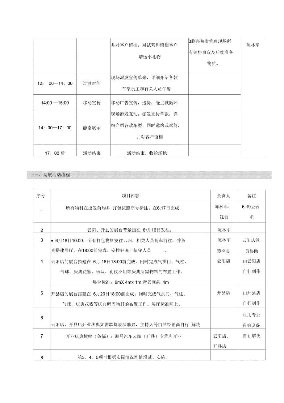 汽车巡展方案_第5页