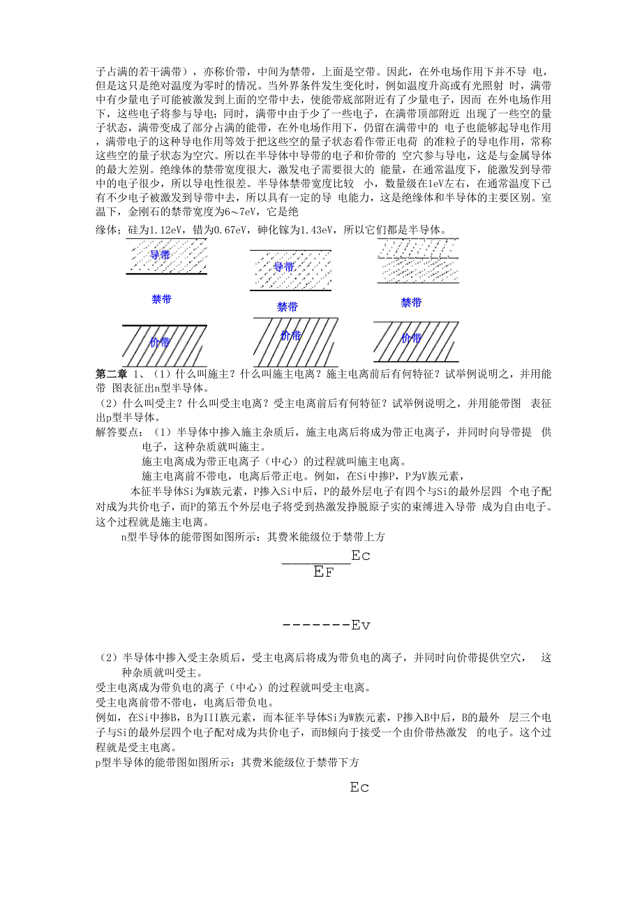 半导体物理重点_第3页