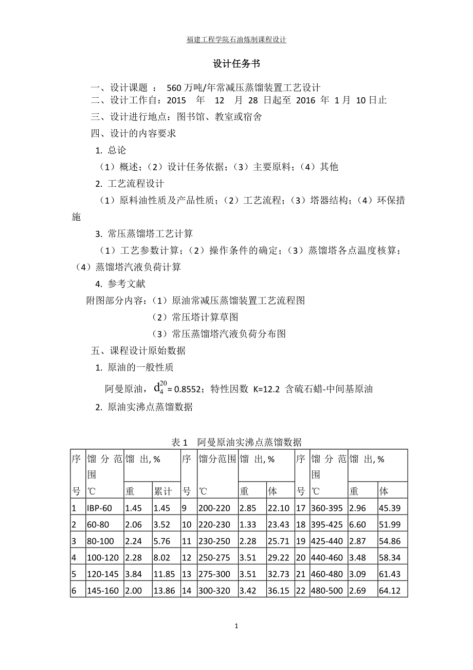 石油炼制工程课程设计-560万吨年常减压蒸馏装置工艺设计_第2页