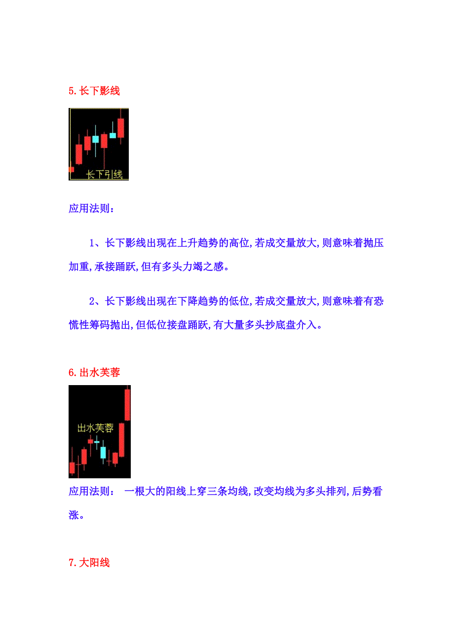 40个K线组合经典图解分析_第3页