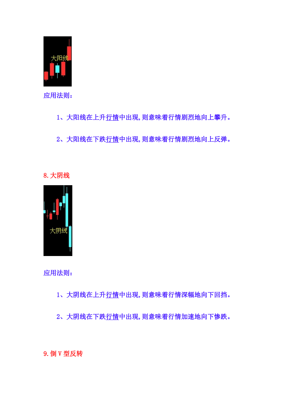 40个K线组合经典图解分析_第4页