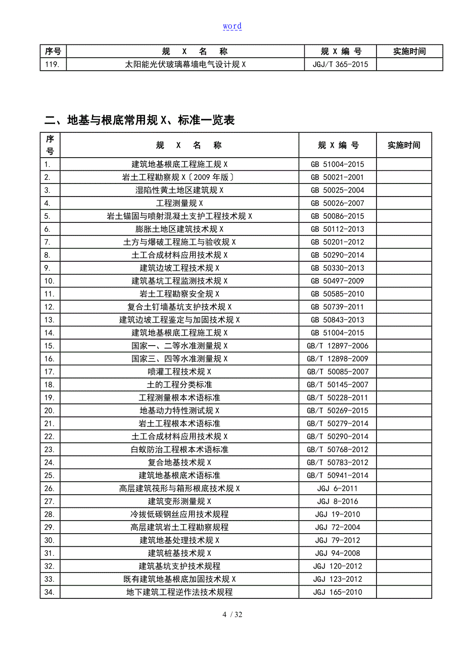 建设工程施工常用要求规范_第4页