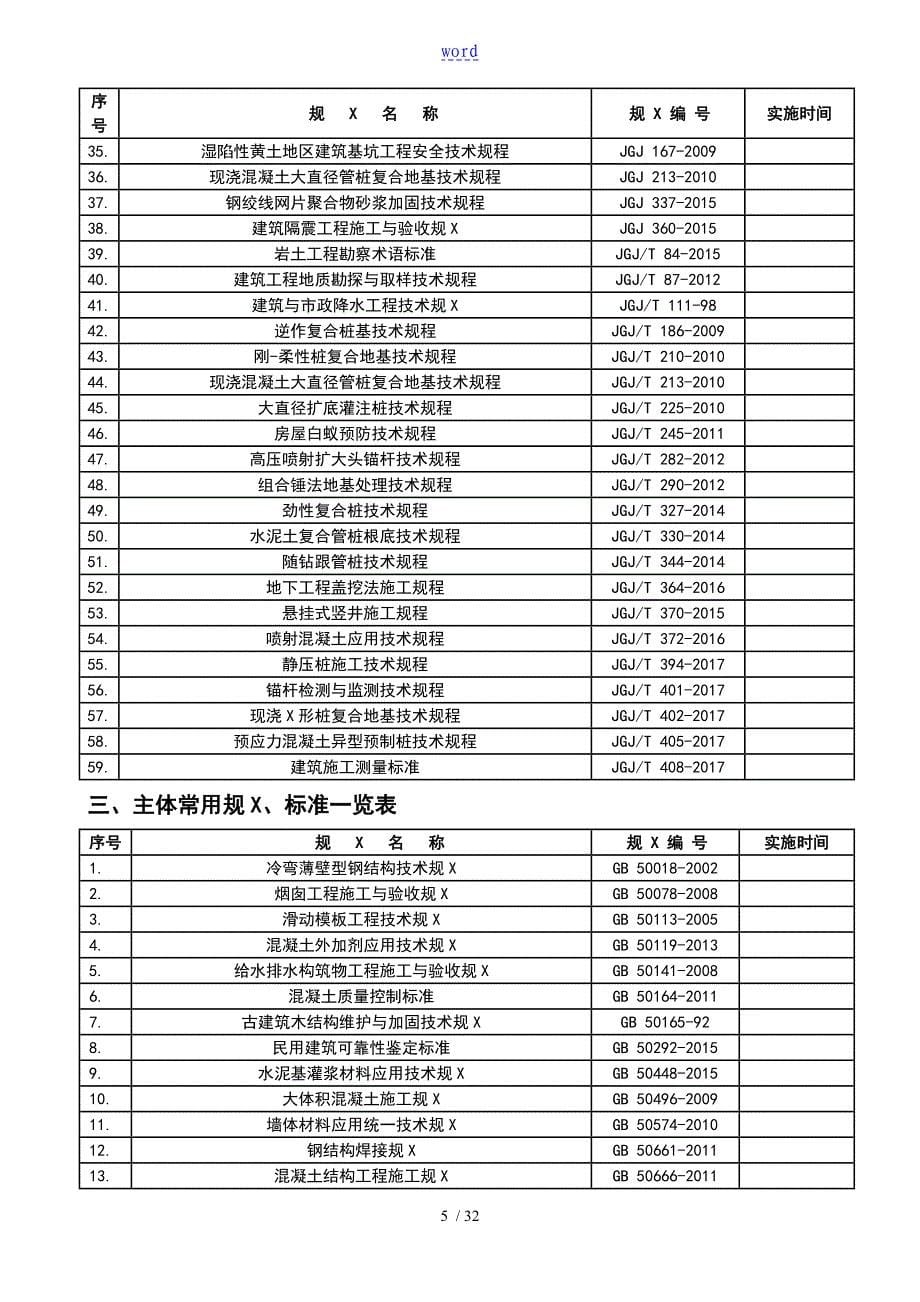 建设工程施工常用要求规范_第5页