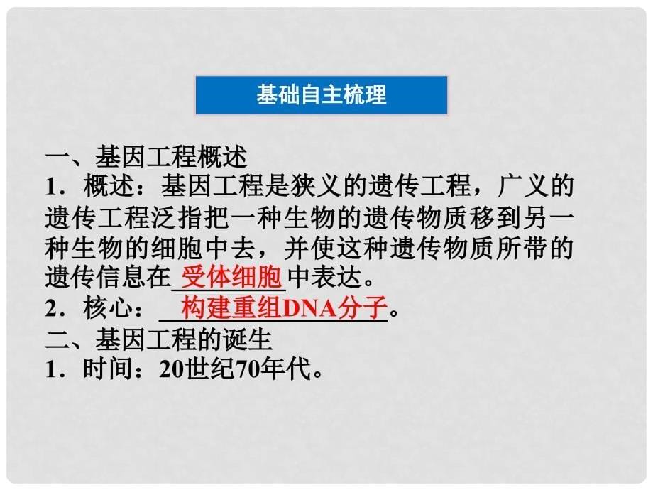 高中生物 第一章第一节工具酶的发现和基因工程的诞生课件 浙科版选修3_第5页